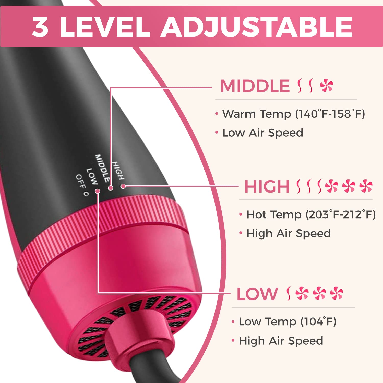 Hair Dryer Volume Deflator