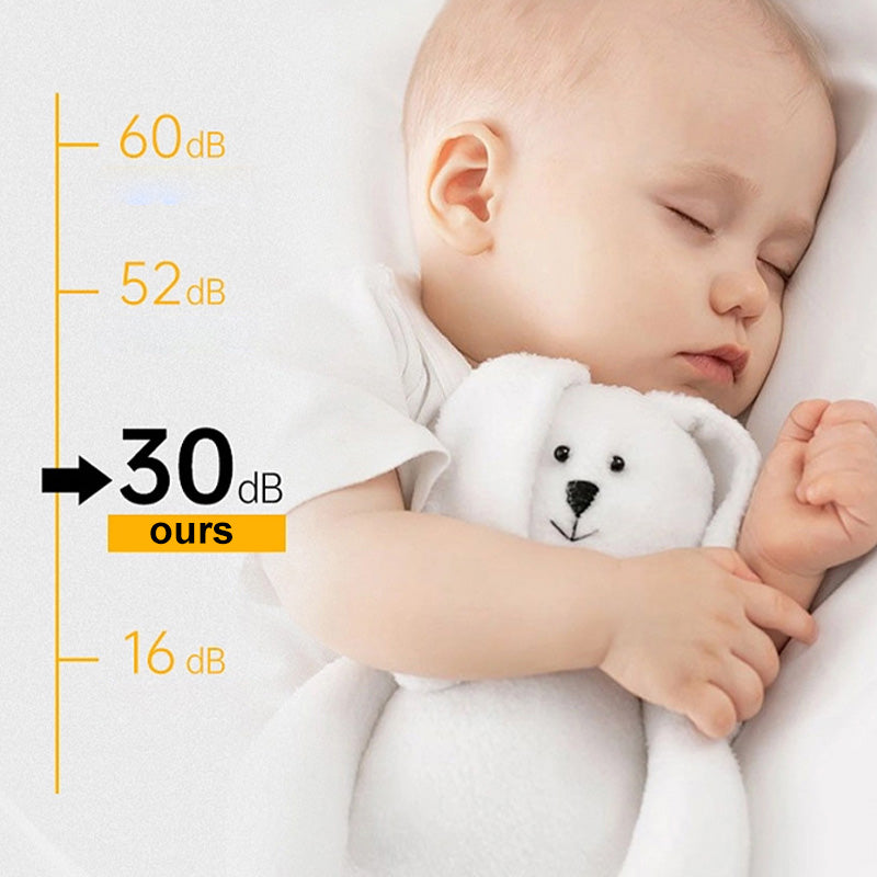 AeroFlow Powerful Fan – Effective Air Circulation and Maximum Freshness