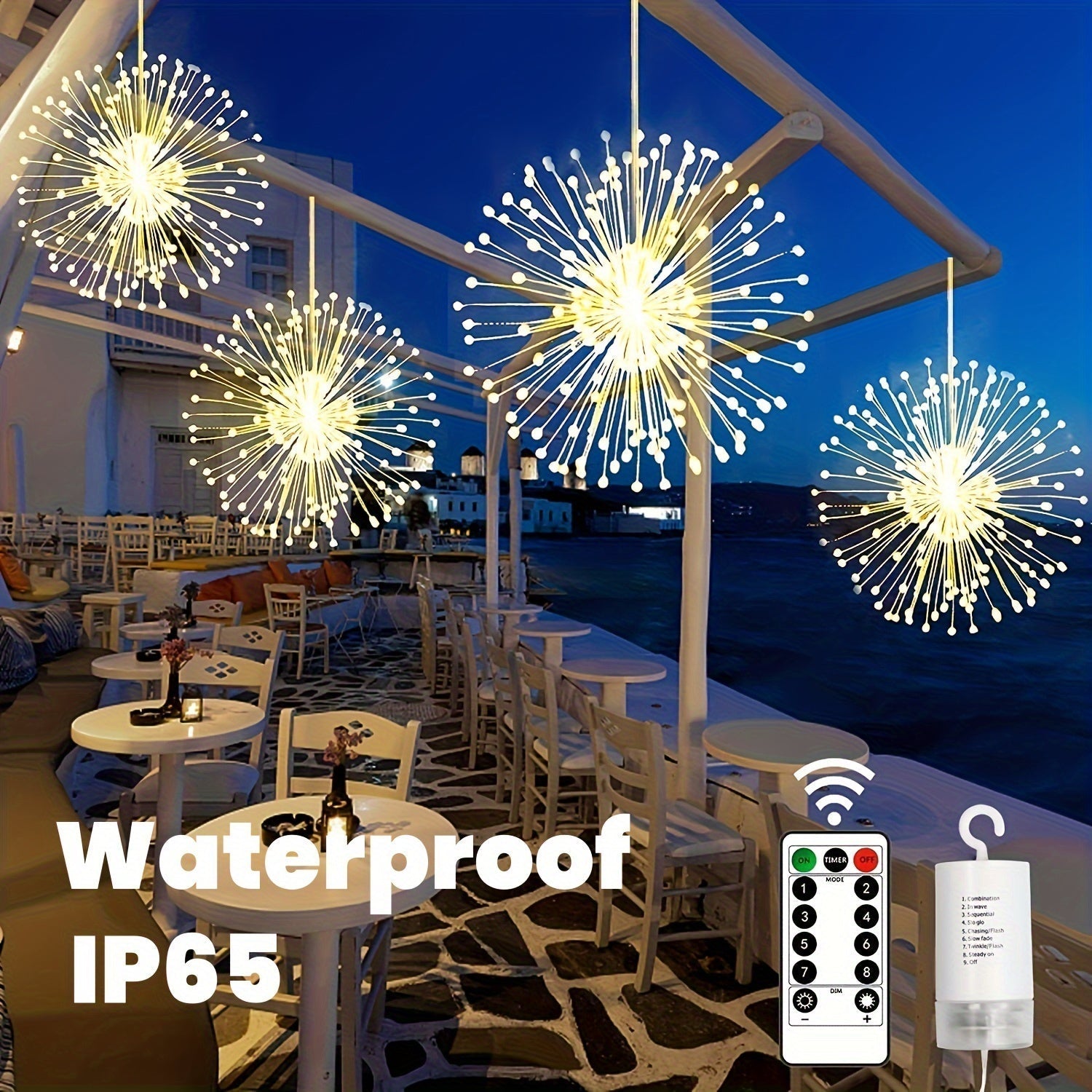 LED Pendant Lights in Globe Shape – Enchanting Garden Decoration